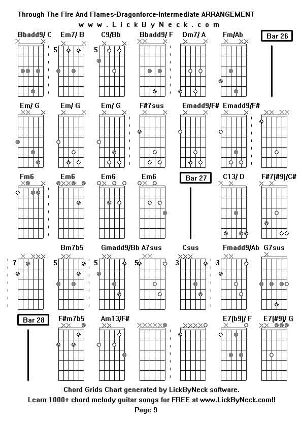 Chord Grids Chart of chord melody fingerstyle guitar song-Through The Fire And Flames-Dragonforce-Intermediate ARRANGEMENT,generated by LickByNeck software.